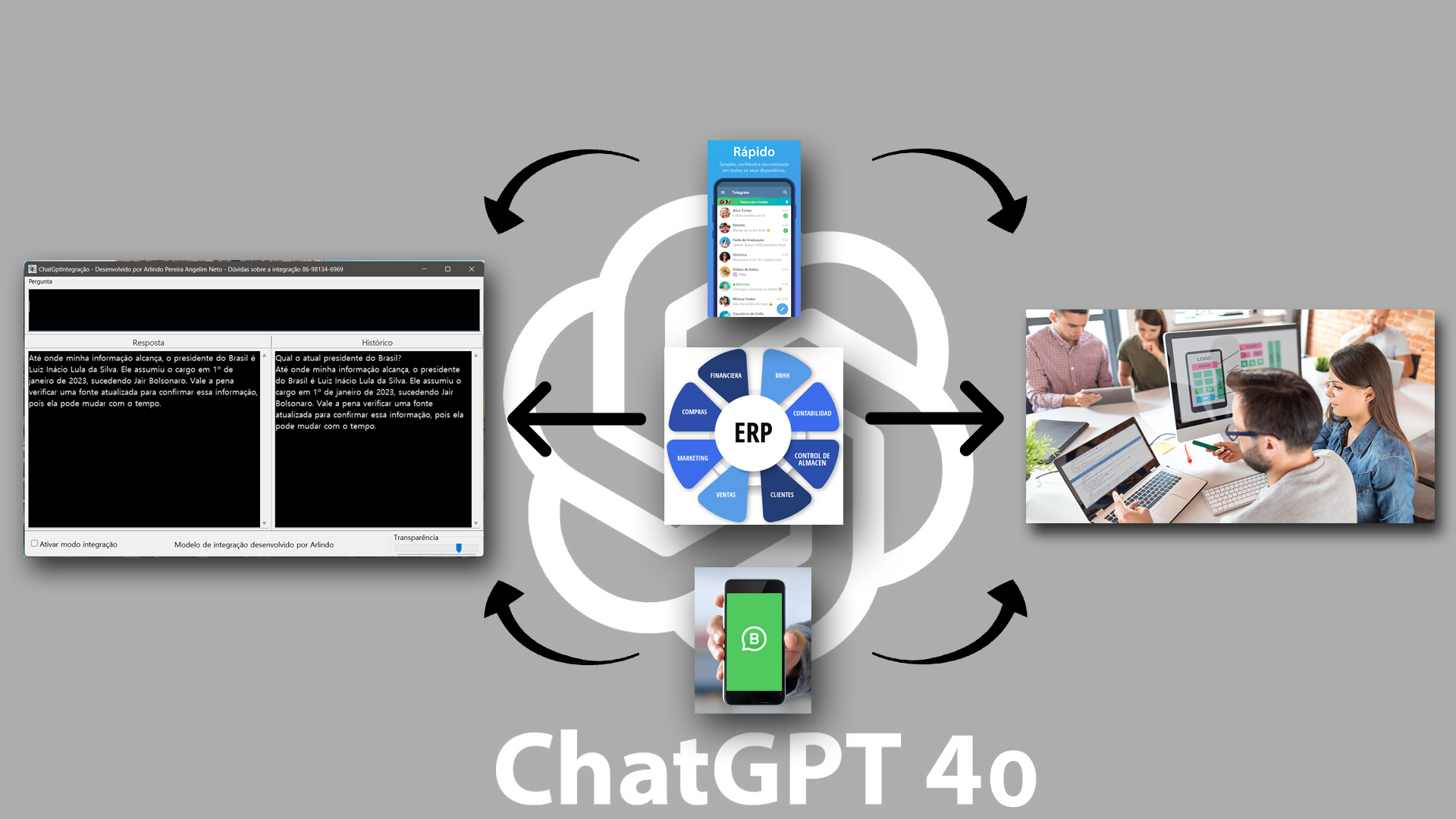 chatgpt